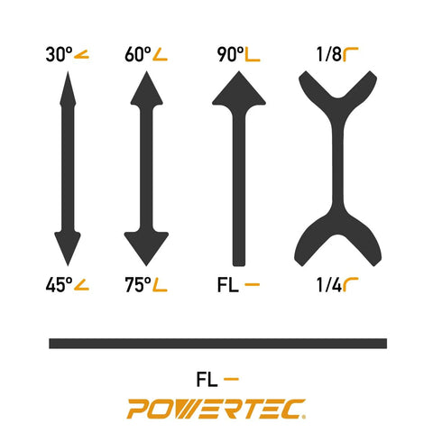 Diagram of Contour Sanding Grips Set With 21 Profiles For Convex Concave Detail Sanding, showing angle and profile options with Powertec logo.