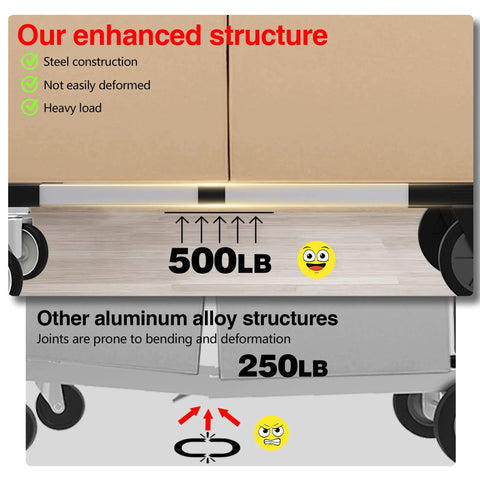 Enhanced 3 in 1 Convertible Hand Truck Dolly Cart supports 500 lbs weight, highlighting steel construction versus 250 lbs for aluminum.