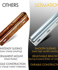 Comparison of 1.5'' Diameter Conveyor Rollers with Stands, 10'' Galvanized Steel Long Roller for Kayak Trailer and rusty option