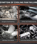 Symptoms of cooling fan failure: engine overheating, poor A/C performance, broken fan blade, unusual noise or vibration.