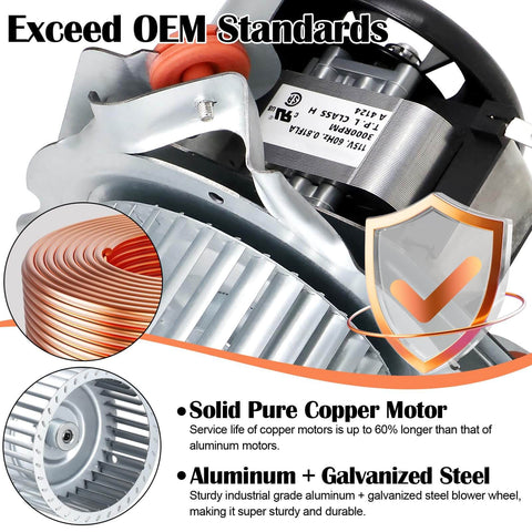 Furnace Draft Inducer Blower Motor Assembly Replacement For Carrier Bryant Payne Jakel Inducer HC21ZE121A J238-100-10108 J238-100-10108AT Fits Jakel Furnaces, close-up view showing copper motor and galvanized steel
