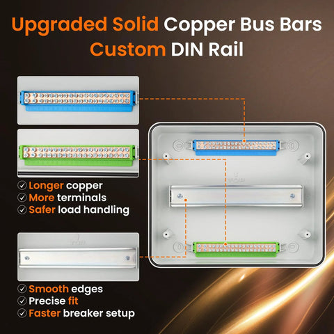 12 Way DIN Rail Circuit Breaker Box with UL94-V0 PC ABS Enclosure showing upgraded solid copper bus bars