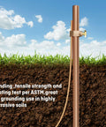 3 Ft Ground Rod Kit Half Inch Copper Clad Grounding Rod With Ground Clamp for Electric Fences and Earthing Needs shown in soil