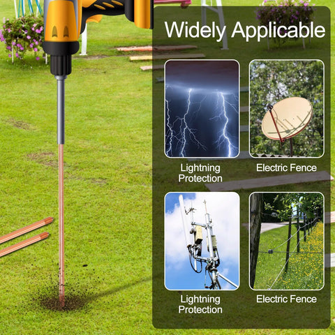 Grounding Rod Kit Zonon With Five Eighth Inch Copper Clad Grounding Rods And Clamps for electric fences, satellite dishes, generators.