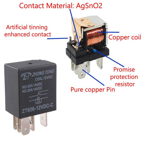Close-up of Heavy Duty 12V 30A SPDT Car Relay Socket 5 Pin Waterproof, showing copper coil and contact material details.