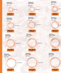 Dimensions and quantities of washers in 325 Piece Copper Crush Washers Assortment Kit With 10 Sizes M5 To M14