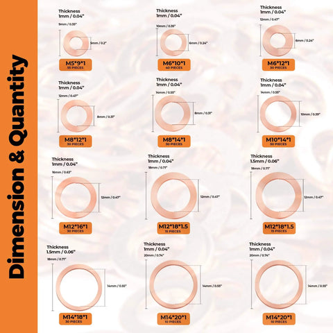 Dimensions and quantities of washers in 325 Piece Copper Crush Washers Assortment Kit With 10 Sizes M5 To M14