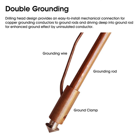 Copper Lay In Ground Clamp For Ground Rods To Conductors And Mesh Oblique Head Premium C1100 Copper, installed on rod with wire