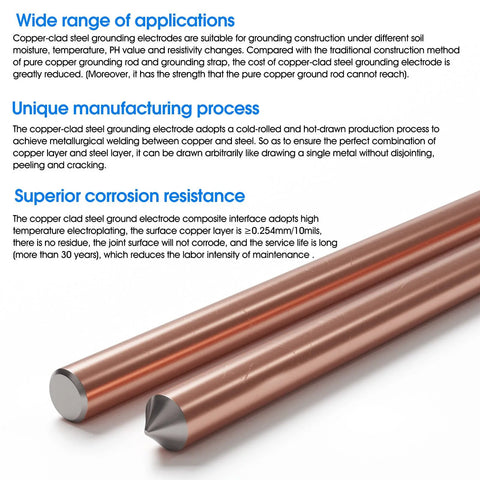 4 Ft Copper Bond Ground Rod Kit With Easy Install Bronze UL Listed Clamp 5/8 Inch Grounding Rod For Fence Lightning Protection And Pool Earthing, shown with detailed manufacturing process