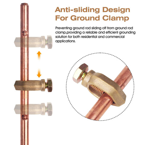Anti-slip clamp on Three Pack Grounding Rod Kit With Copper Clamps, Four Feet Long, Three Eighths Inch Ground Rods For Electric Fences, Satellite Dishes, Generators, Grounding And Bonding, Heavy Duty Set With Anti Slip Clamps