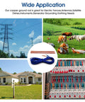 Ultimate 24 Inch Pure Copper Ground Rod Kit With 50 Foot Copper Wire And Alligator Clip for versatile grounding applications