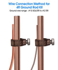Wire connection method for 4 Ft Copper Bond Ground Rod Kit with Easy Install Bronze UL Listed Clamp, showing grounding wires attached.