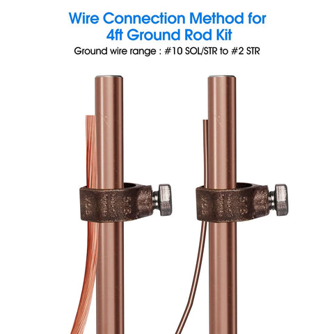 Wire connection method for 4 Ft Copper Bond Ground Rod Kit with Easy Install Bronze UL Listed Clamp, showing grounding wires attached.