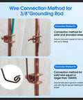 Wire connection methods for 3/8" Pro Grade Four Foot Copper Grounding Rod Kit with Clamp and Warning Tags
