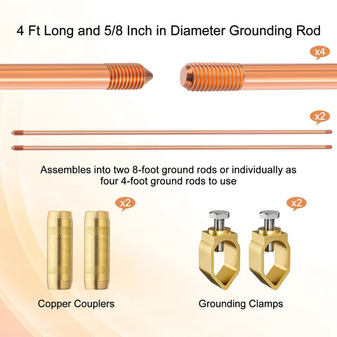 Grounding Rod Kit Zonon With Five Eighth Inch Copper Clad Grounding Rods And Clamps for electric fences and generators.