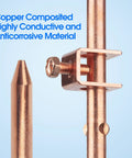 Close-up of Pro Grade Four Foot Copper Grounding Rod Kit With Clamp And Warning Tags showing copper rods and clamp details.