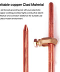 3 Pack 4 Foot Heavy Duty Copper Grounding Rod Kit With Copper Clad Steel Rods And Three Eighths Inch Ground Rod Clamps for electrical grounding