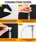 Connection guide for Copper Grounding Rod Kit With 40 Ft Braided Ground Cord And Wristband For Earthing Mats Sheets Blankets