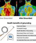 Copper Grounding Rod Kit With 40ft Female Ground Cord And Alligator Clip, health benefits diagram with thermal images before and after grounding