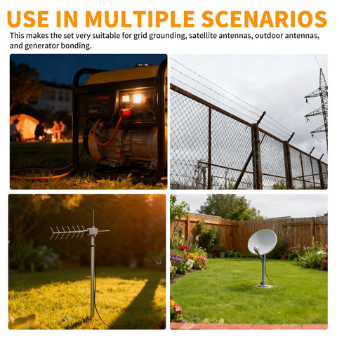 Copper Grounding Rod Kit For Electric Fence And Generator, illustrated with various outdoor uses like fences and antennas.