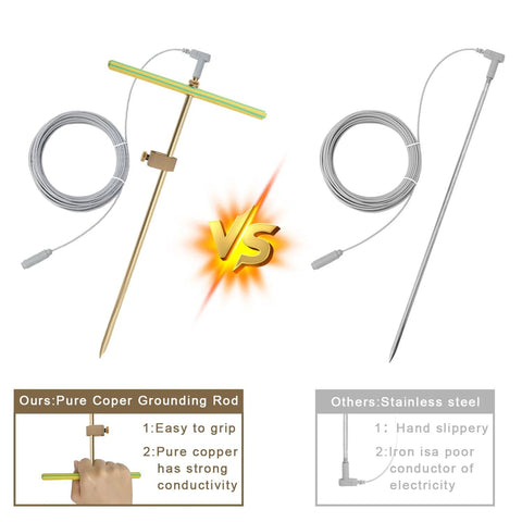 Comparison of Copper Grounding Rod Kit Pro Grade With Ground Wires Clamp Wrench And T Handle to stainless steel rod.
