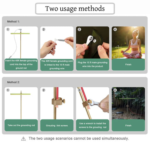 Two usage methods diagram for Copper Grounding Rod For Electric Fence And Generator Portable Ground Rod With Clamp T Handle And Wrench
