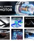 High-pressure regenerative blower showcasing all copper motor, aviation aluminum material, safety design, low noise, efficient energy use.
