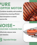 Pure copper motor and noise-reducing cushion pad for Must Have Durable Furnace Draft Inducer Motor Kit For Bryant Carrier Jakel.
