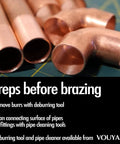Copper pipes and fittings for brazing preparation with cleaning instructions on a green surface