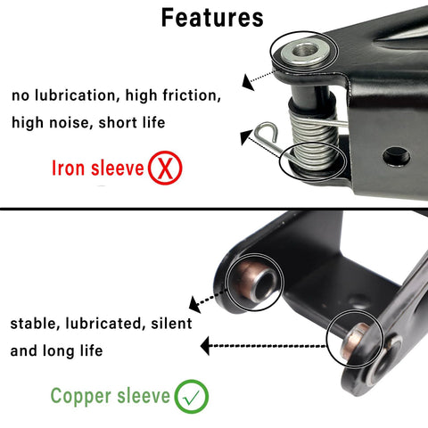 Comparison of iron sleeve and copper sleeve features for Odyssey Right Sliding Door Roller Assembly For 2005 2006 2007 2008 2009 2010 Models Including EX L Touring Passenger Side Power Center Roller Hinge Replacement 924 129 72521 SHJ A21 Delivers Smooth Operation Quiet Performance Easy Install. Iron shows high noise, short life; copper indicates silent, long life.