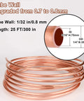 Copper Tubing 1/4 Inch Outer Diameter 3/16 Inch Inner Diameter 25 Feet Seamless Round TP2 Pure Soft Coil 99.9 Percent C12200