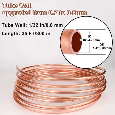 Copper Tubing 1/4 Inch Outer Diameter 3/16 Inch Inner Diameter 25 Feet Seamless Round TP2 Pure Soft Coil 99.9 Percent C12200