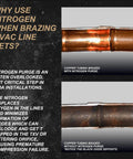 Copper tubing comparison with nitrogen purge showing reduced oxide buildup for HVAC installations.