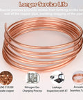 Copper Tubing 1/4 Inch Outer Diameter 3/16 Inch Inner Diameter 25 Feet Seamless Round TP2 Pure Soft Coil 99.9 Percent C12200 Refrigeration ACR
