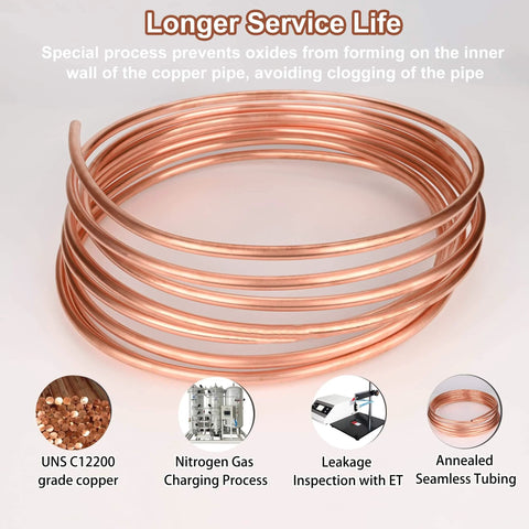 Copper Tubing 1/4 Inch Outer Diameter 3/16 Inch Inner Diameter 25 Feet Seamless Round TP2 Pure Soft Coil 99.9 Percent C12200 Refrigeration ACR