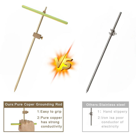 Copper Grounding Rod For Electric Fence And Generator Portable Ground Rod With Clamp T Handle VS stainless steel alternative
