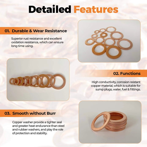 Detailed features of 325 Piece Copper Crush Washers Assortment Kit With 10 Sizes M5 To M14, showing durable and smooth copper washers.