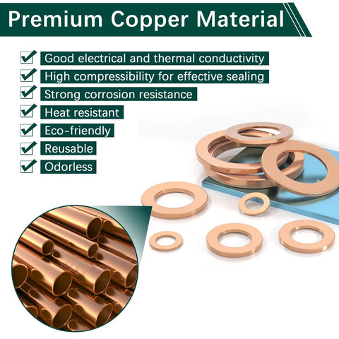 Copper Sealing Washers Set 350 Pcs 10 Sizes M5–M14 for Auto and Motorcycle showcasing premium copper material benefits.