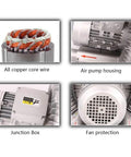 High-Pressure regenerative blower parts: copper core wire, air pump housing, junction box, and fan protection