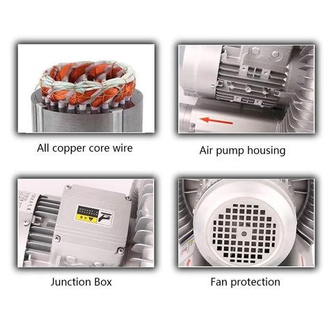 High-Pressure regenerative blower parts: copper core wire, air pump housing, junction box, and fan protection