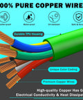 15 Ft Semi Truck Air Line Kit With Gladhands And Holder Tender Spring Kits 7 Way Trailer Cord Air Line Seals And Teflon Tape For Heavy Duty Hauling And Pro Grade Trailer Braking System product showing copper wires with TPU housing and color coding