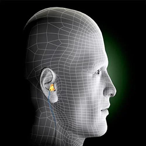 Side view of E A R UltraFit Corded Ear Plugs Premolded Triple Flange in ear, showing fit and design