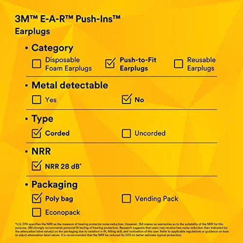 3M E-A-R Push-Ins Earplugs product details with checkboxes showing corded design, NRR 28 dB, poly bag packaging, non-metal detectable.