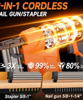 Cordless 18 Gauge Brad Nailer and Stapler in a 2 in 1 kit showcasing 5/8-1-1/4 inch capacity with high-speed nailing feature.
