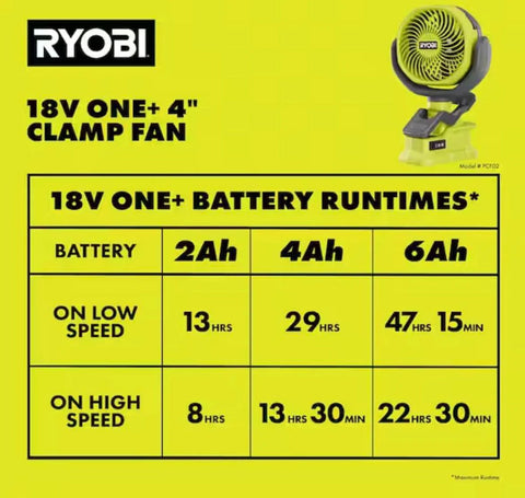 Cordless 18V One Plus 4 Inch Clamp Fan With Multi Directional Rotating Head For Precise Airflow Control In Workshops And On Job Sites Tool Only Battery And Charger Sold Separately Ryobi product image showing battery runtimes chart and fan illustration