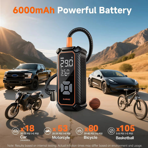 Cordless Tire Inflator Portable Air Compressor With 150 PSI Dual Power 6000mAh Battery And 12V DC Fast Air Pump
