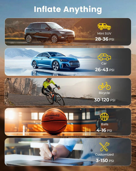 Cordless Tire Inflator Portable Air Compressor With Digital Pressure Gauge And LED Light inflates SUV, car, bicycle, balls.