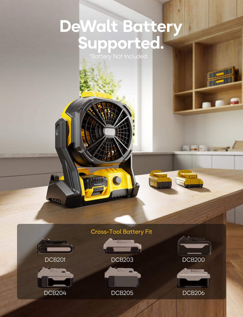 Cordless Jobsite Camping Fan Compatible With DeWalt 20V Max Battery LED Lights Adjustable Speed 1300 To 2200 RPM on counter
