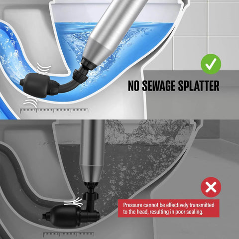 Diagram showing Cordless Electric High Pressure Toilet Plunger With Built In Air Pump clearing toilet clogs without sewage splatter.