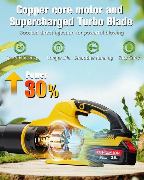 Yellow Cordless Leaf Blower With Dewalt 20V Max Battery Compatibility, featuring 6 Speed Levels and powerful motor design display.
